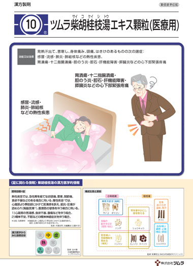 ツムラ柴胡桂枝湯 | ツムラ医療関係者向けサイト | 株式会社ツムラ
