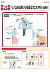 ツムラ当帰四逆加呉茱萸生姜湯 | ツムラ医療関係者向けサイト | 株式会社ツムラ