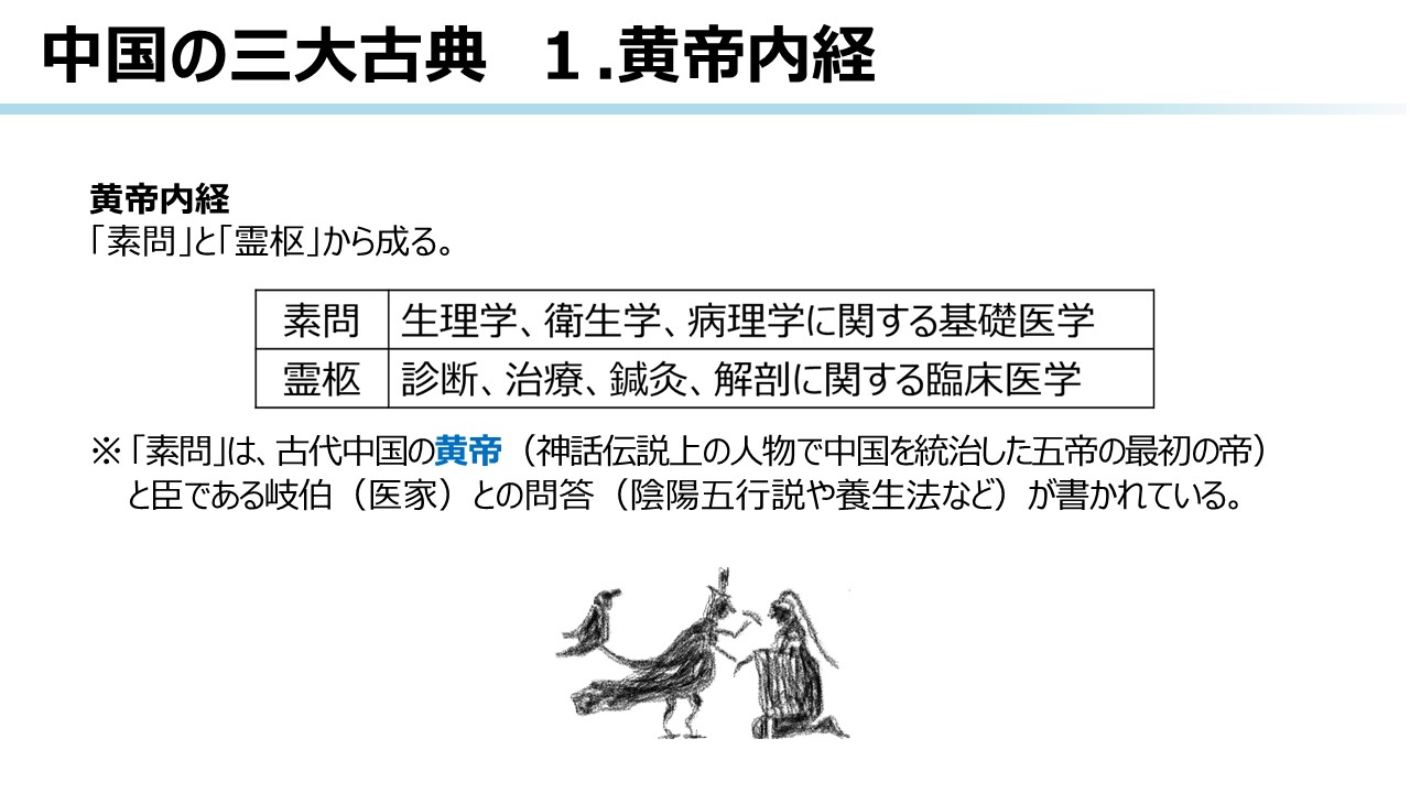 漢方医学の歴史 | ツムラ医療関係者向けサイト | 株式会社ツムラ