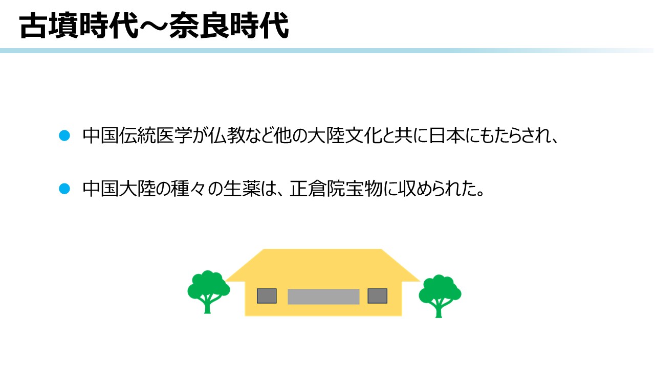 医学史・漢方医学大要 商品詳細ページ | メディカルブックセンター