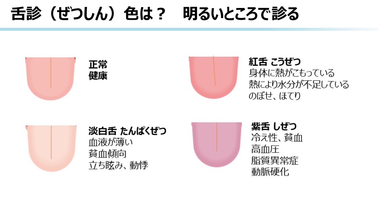 漢方医学の診断法 | ツムラ医療関係者向けサイト | 株式会社ツムラ