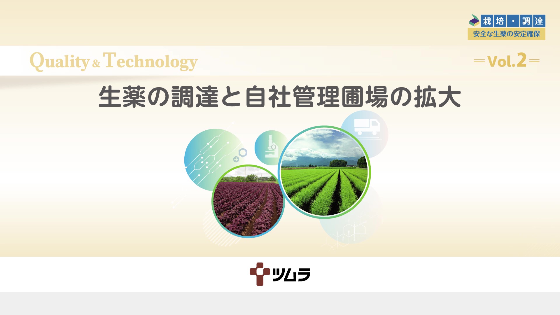 Vol.2 生薬の調達と自社管理圃場の拡大