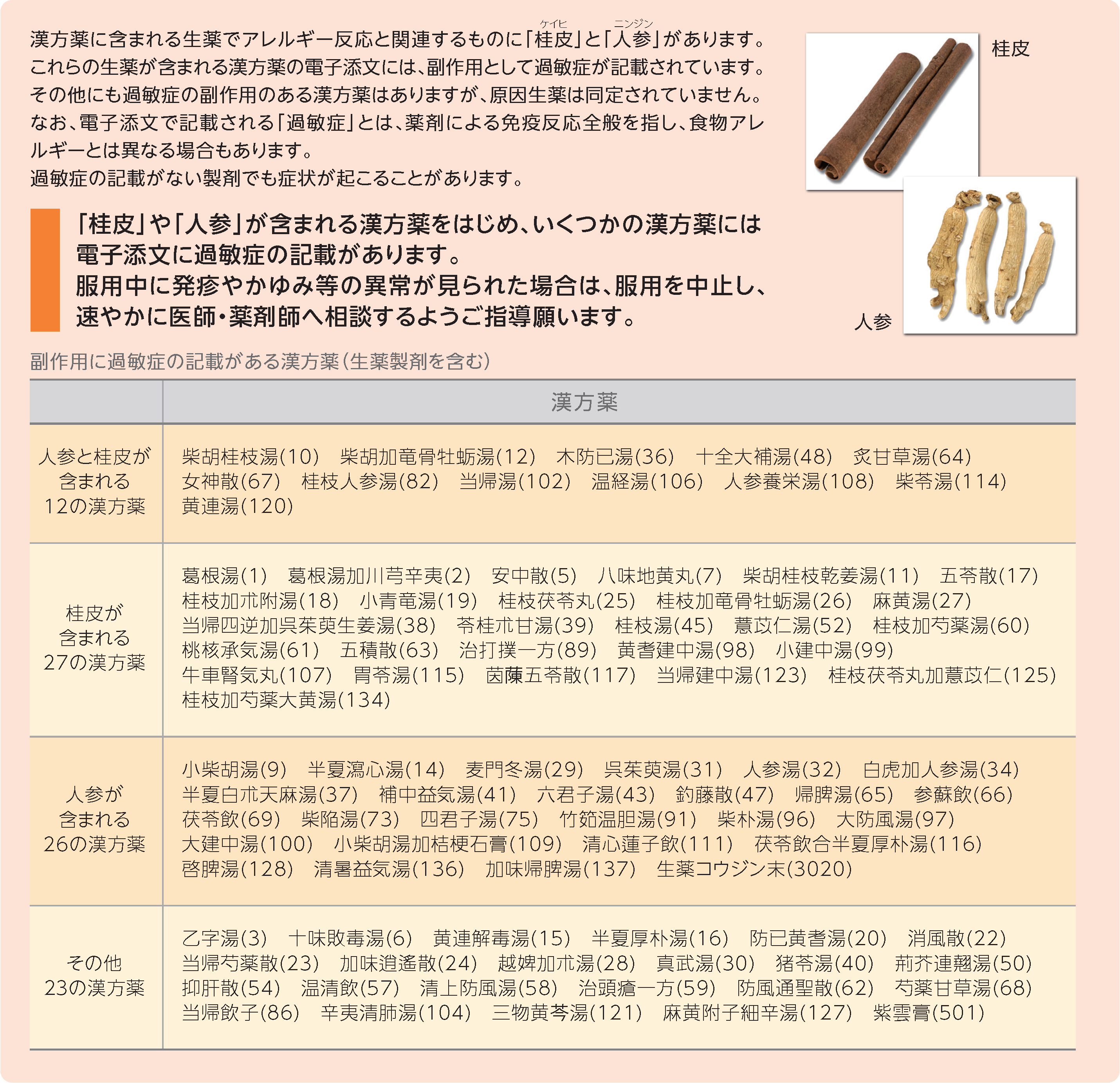 知っておきたい漢方薬のこと 服薬指導11 | ツムラ医療関係者向けサイト