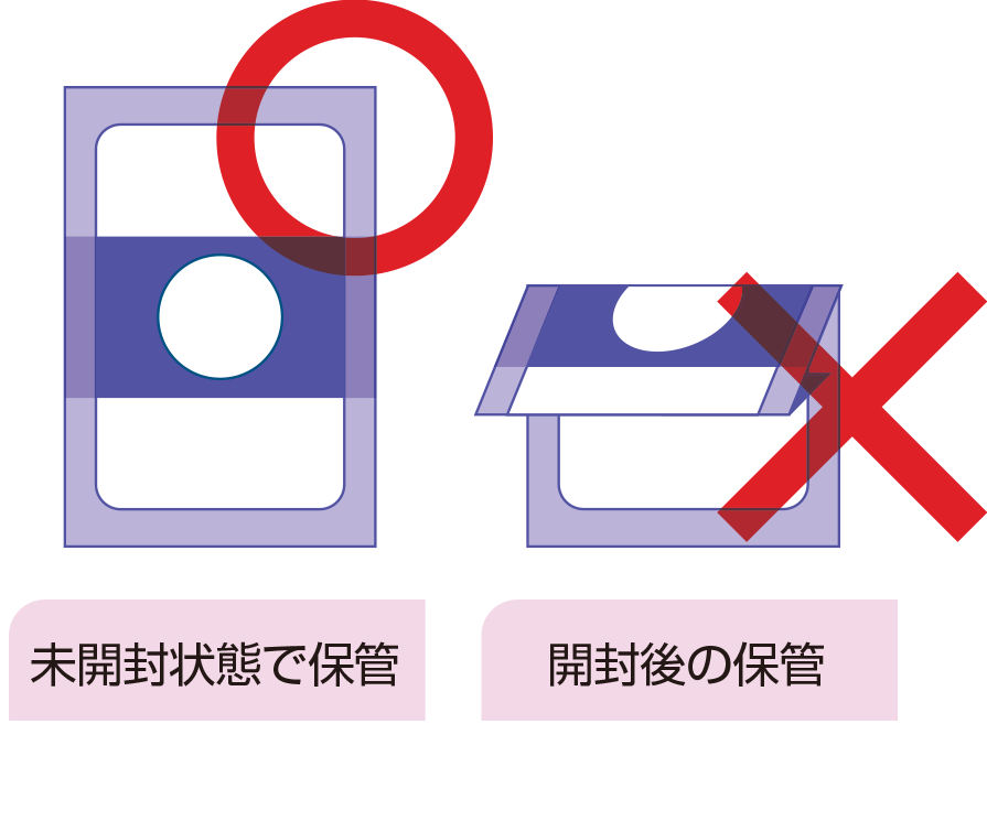 知っておきたい漢方薬のこと 服薬指導12 | ツムラ医療関係者向けサイト