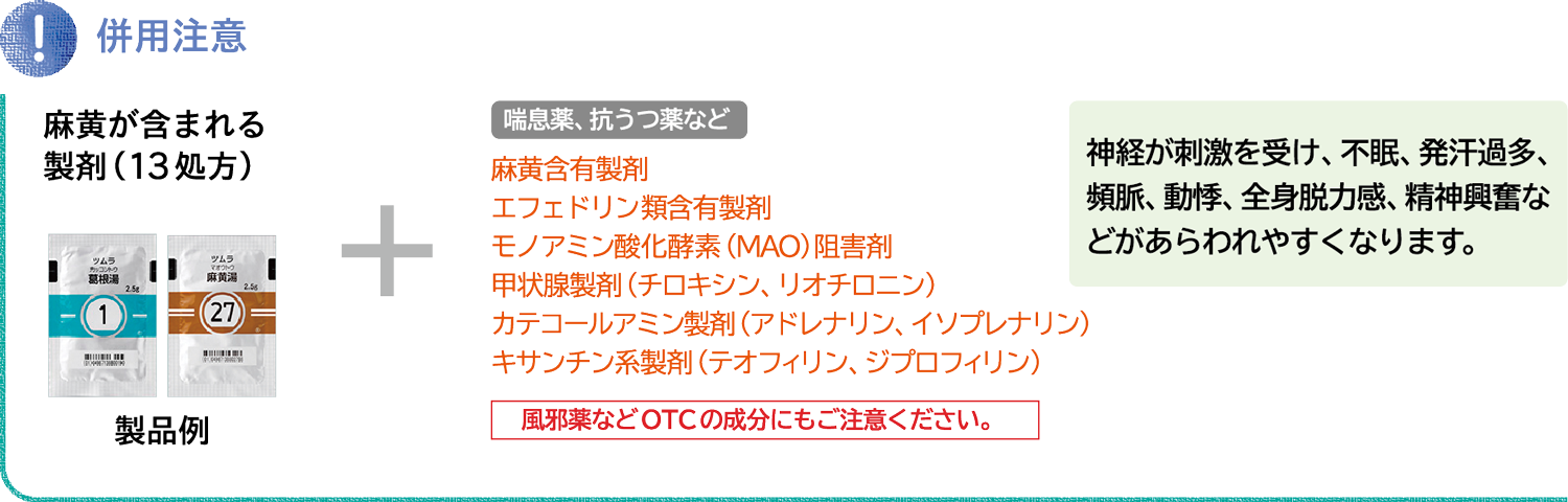 知っておきたい漢方薬のこと 服薬指導4 | ツムラ医療関係者向け