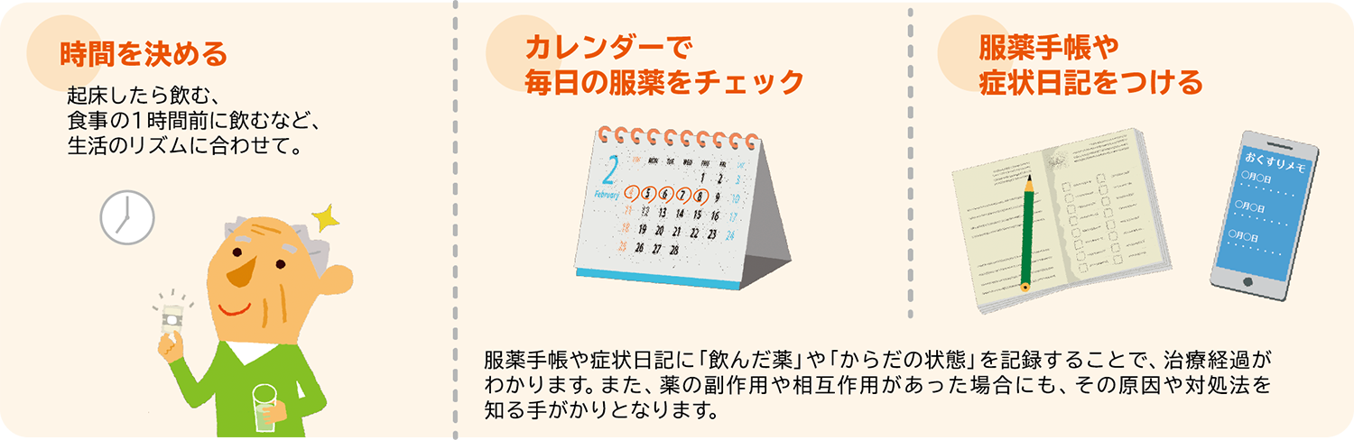 ツムラ セット 医療用漢方製剤 漢方使い分けガイド 漢方薬の服薬指導