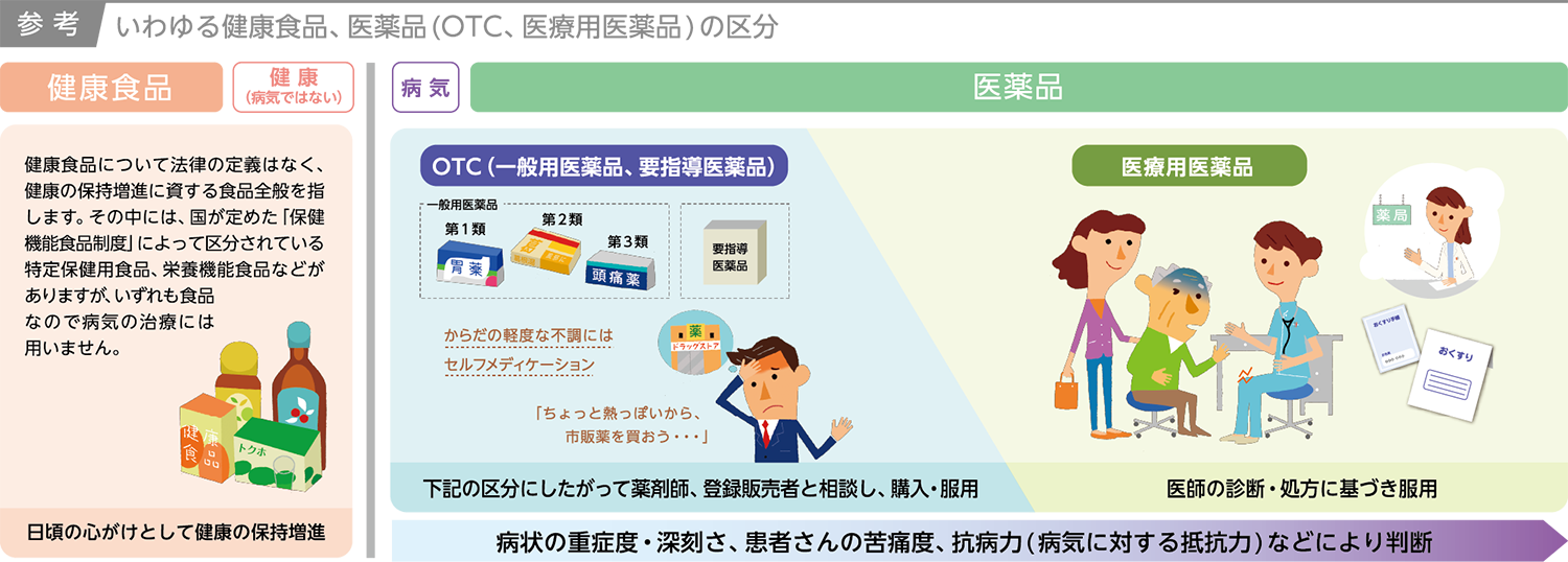 今日の医療用漢方製剤 理論と解説 今日の医療用漢方製剤: 理論と解説 | 松本克彦 |本 | 通販 | Amazon