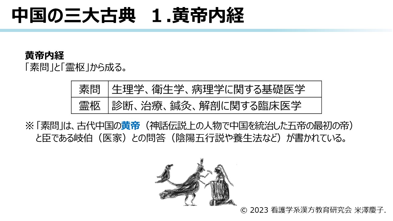 漢方医学の歴史 | ツムラ医療関係者向けサイト | 株式会社ツムラ