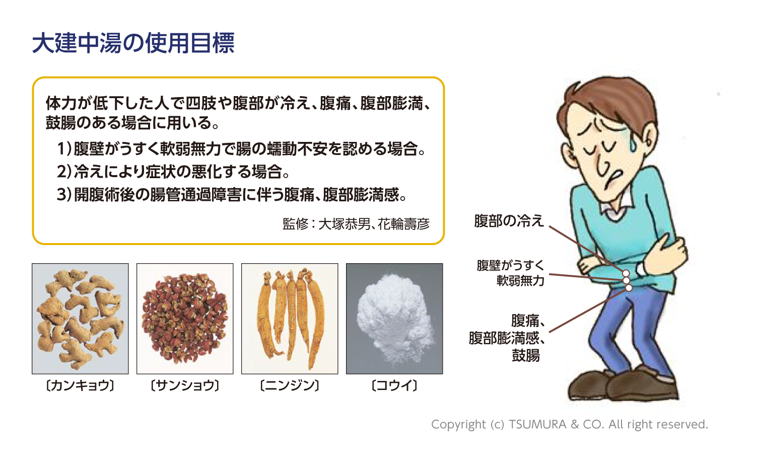 エキスパートに質問 「大建中湯とは、どのような漢方薬でしょ