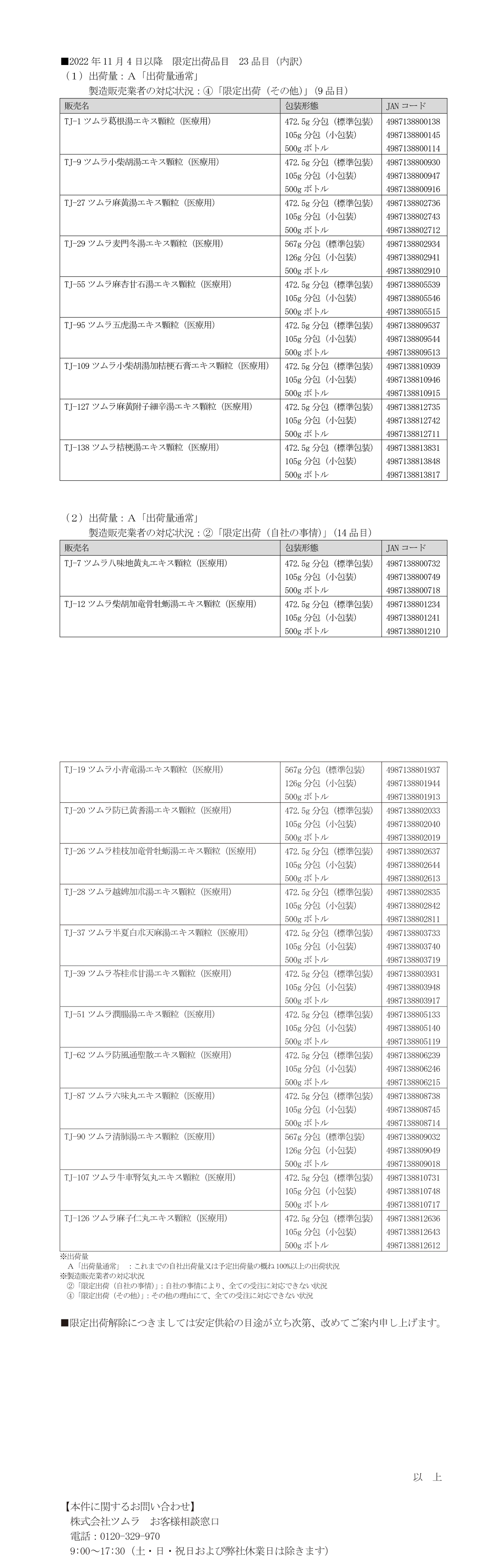 ツムラ漢方製剤エキス顆粒(医療用)一部製品の限定出荷解除に関する