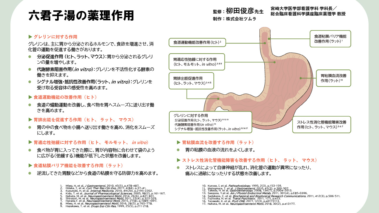 看護師向け漢方教材 | ツムラ医療関係者向けサイト | 株式会社ツムラ