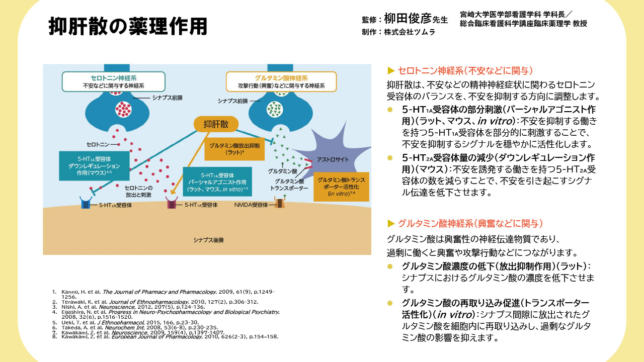 看護師向け漢方教材 | ツムラ医療関係者向けサイト | 株式会社ツムラ