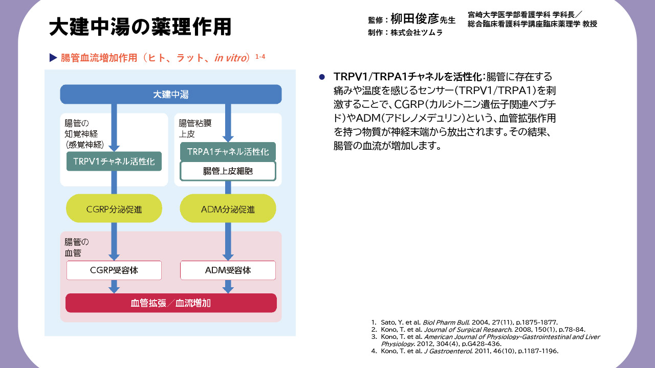 看護師向け漢方教材 | ツムラ医療関係者向けサイト | 株式会社ツムラ
