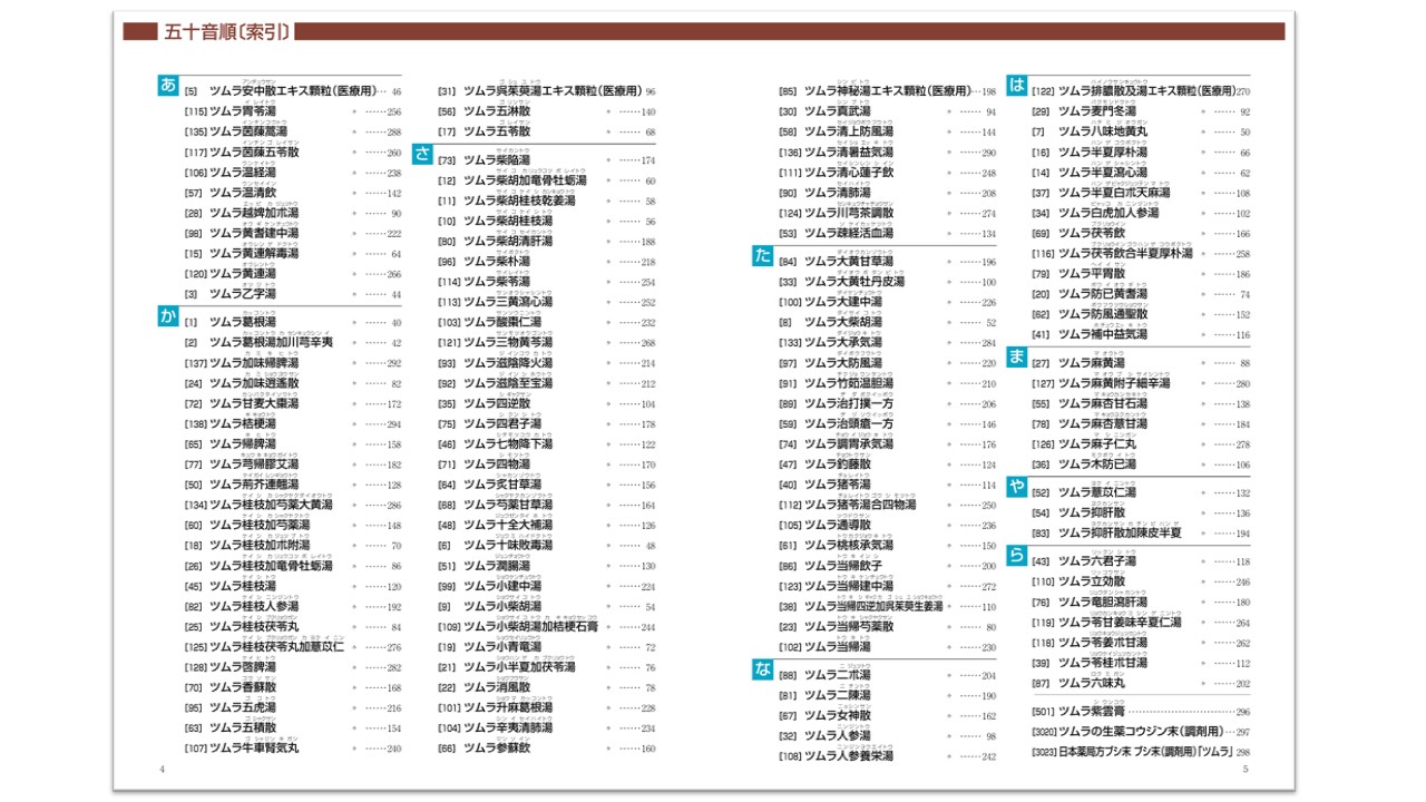 製品ラインナップのご紹介 | ツムラ医療関係者向けサイト | 株式会社ツムラ