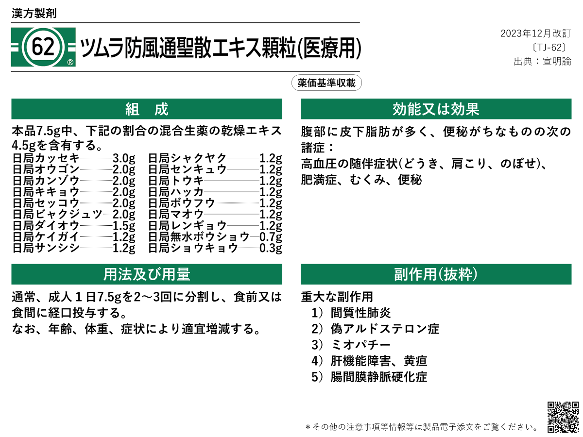 防風通聖散の処方解説 | ツムラ医療関係者向けサイト | 株式会社ツムラ