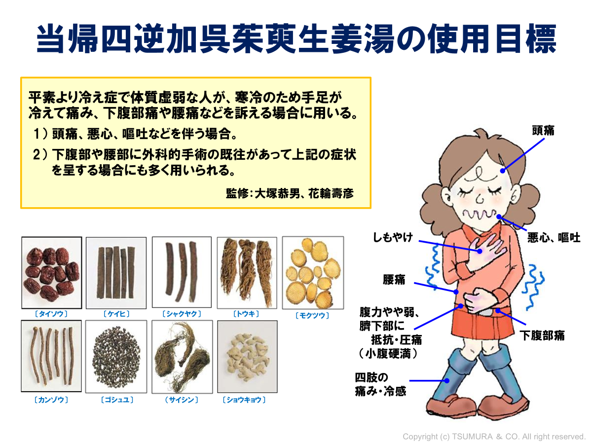 冷えと当帰四逆加呉茱萸生姜湯 | ツムラ医療関係者向けサイト | 株式