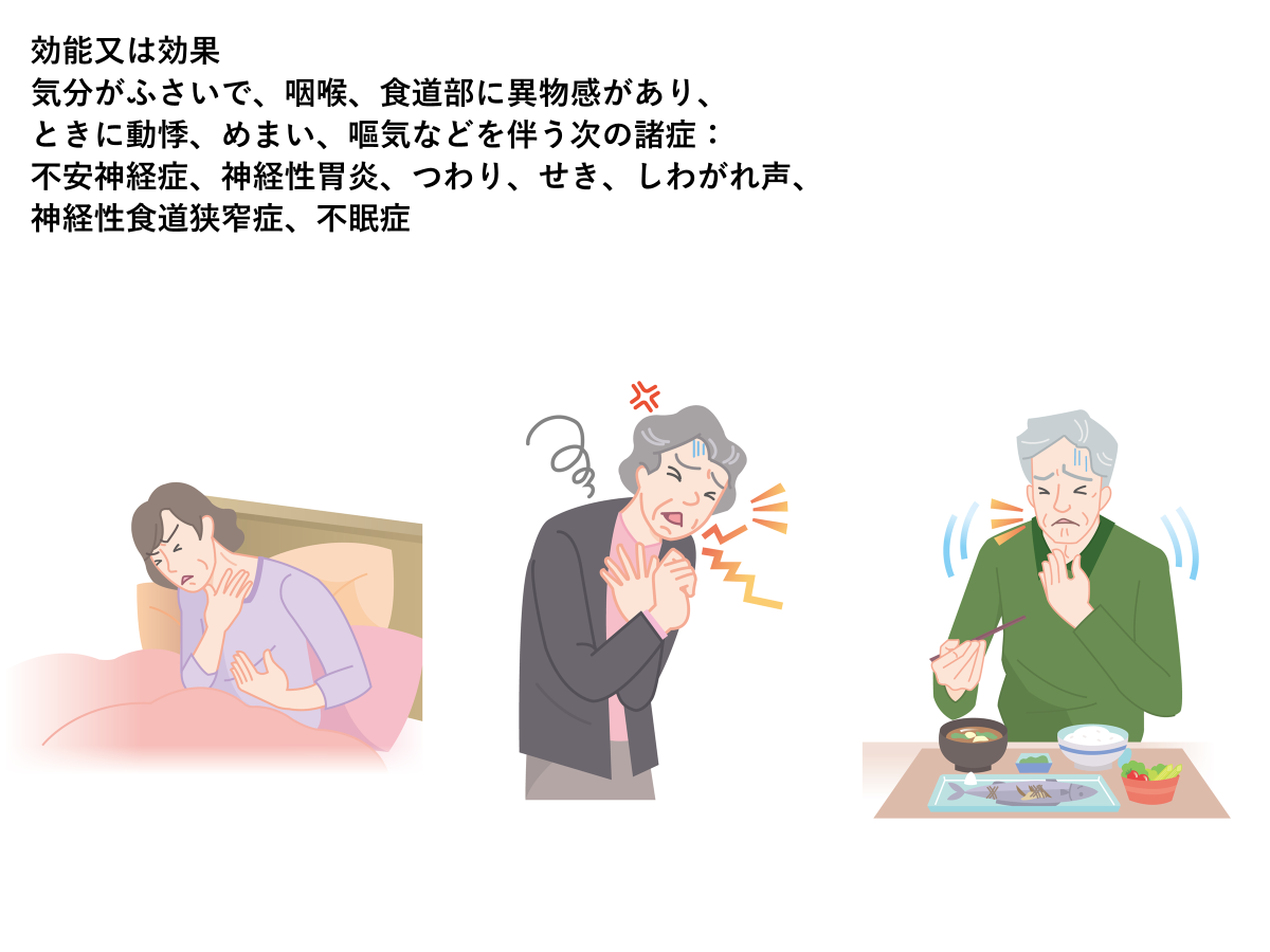 半夏厚朴湯の処方解説 | ツムラ医療関係者向けサイト | 株式会社ツムラ