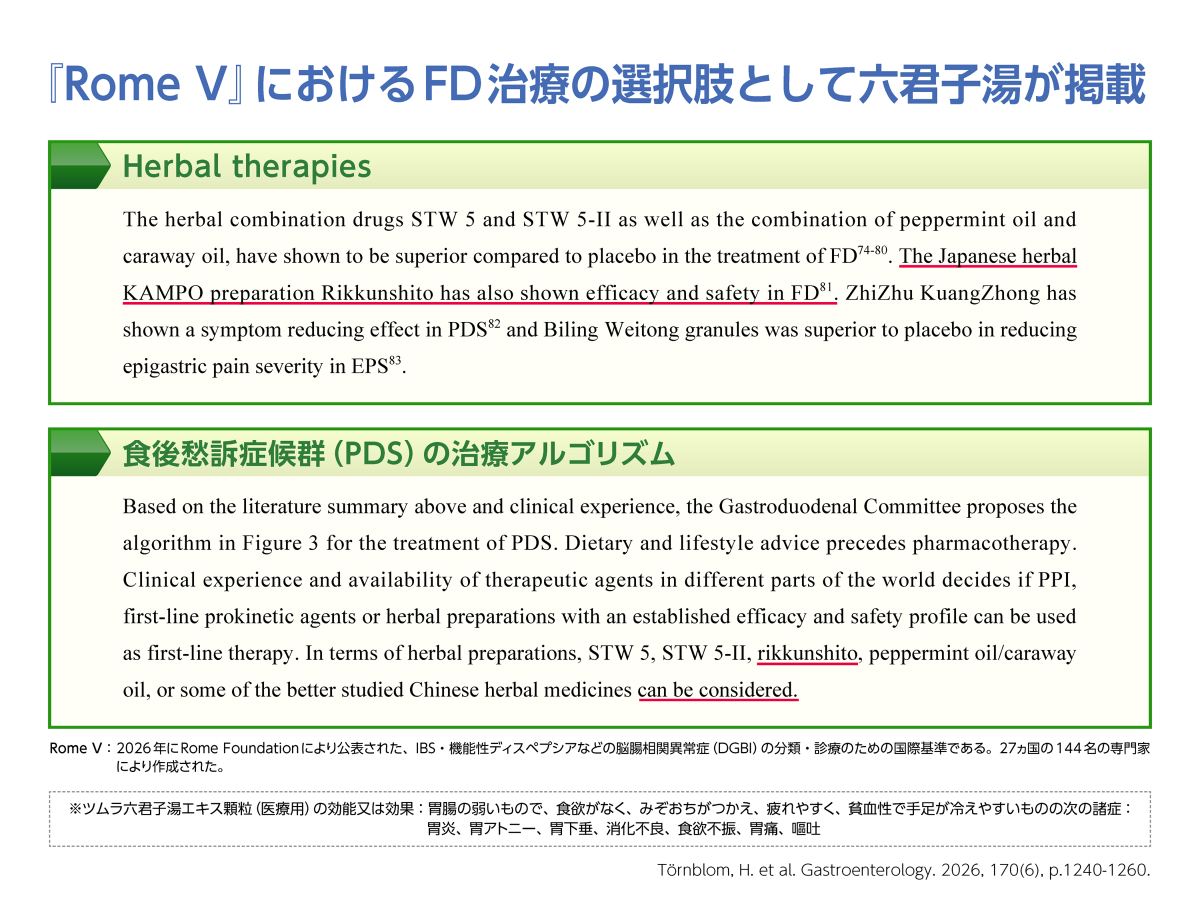 六君子湯の歴史・研究の変遷 | ツムラ医療関係者向けサイト | 株式会社 