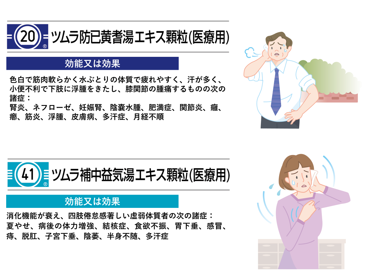 多 汗 症 漢方(02)