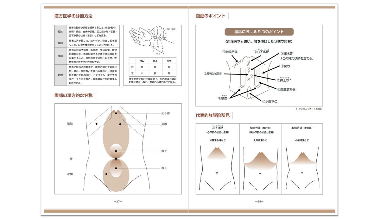 KAMPO STUDY NOTEBOOKのご紹介 | ツムラ医療関係者向けサイト | 株式