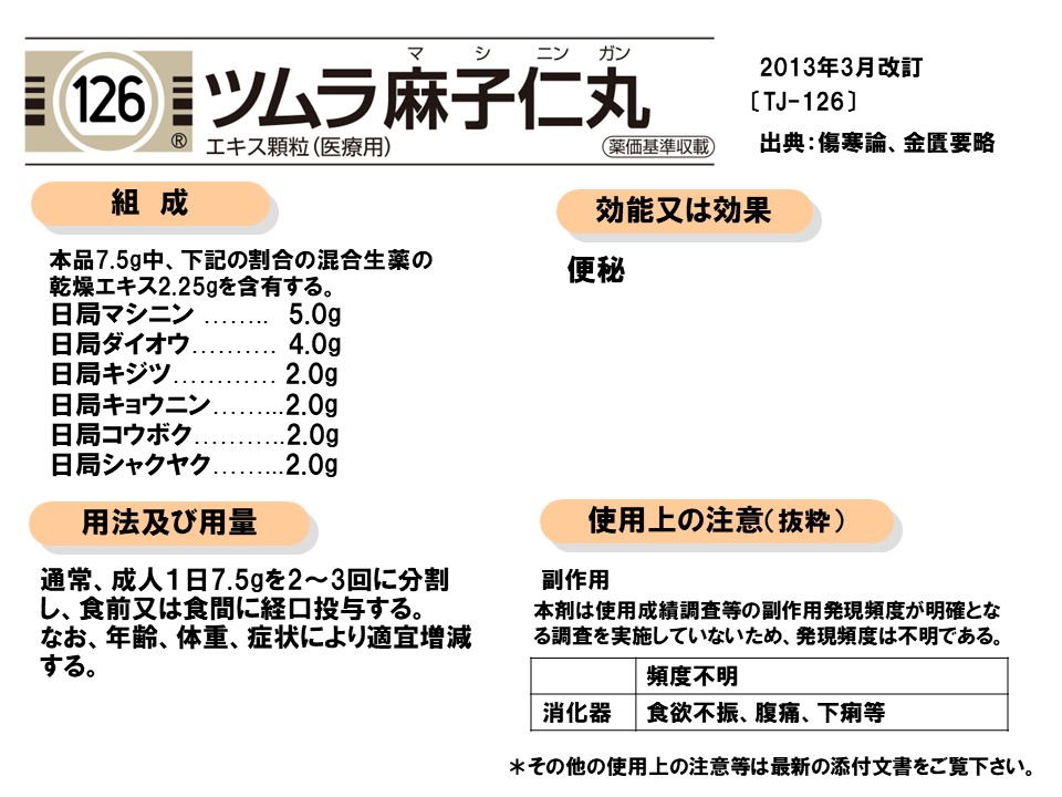 麻子仁丸の漢方医学的処方解説 | ツムラ医療関係者向けサイト | 株式会社ツムラ