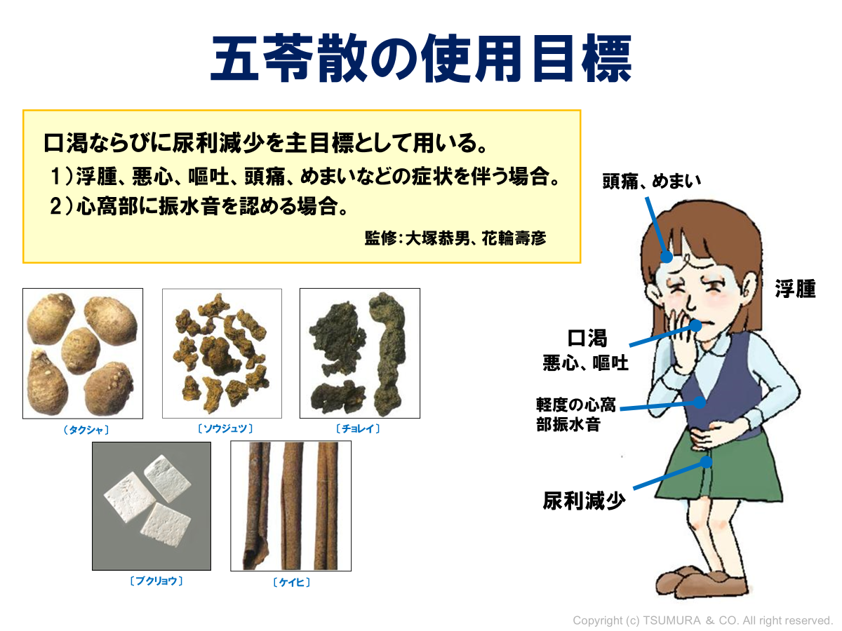気象病と漢方薬 | ツムラ医療関係者向けサイト | 株式会社ツムラ