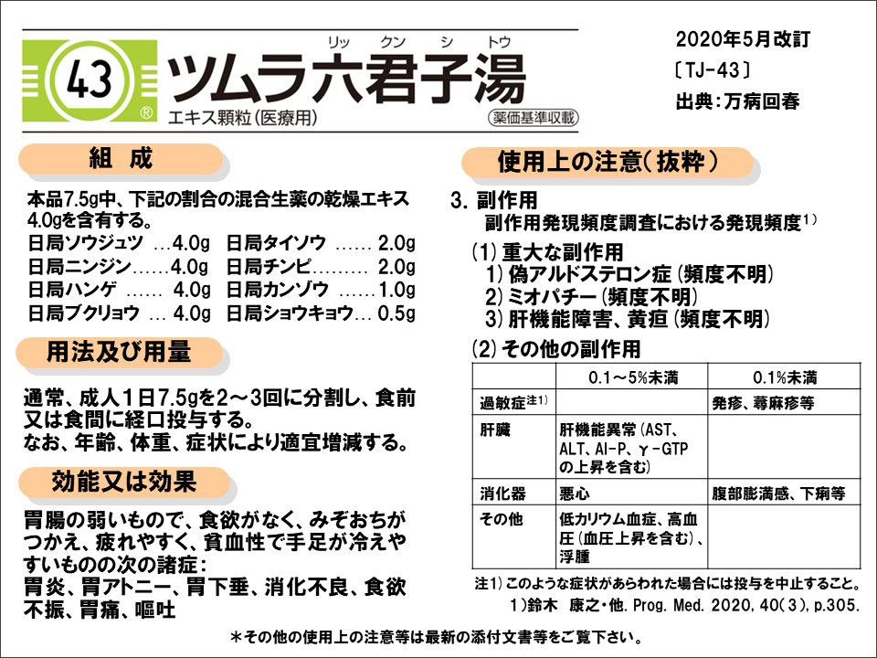 六君子湯の漢方医学的処方解説 | ツムラ医療関係者向けサイト | 株式会社ツムラ