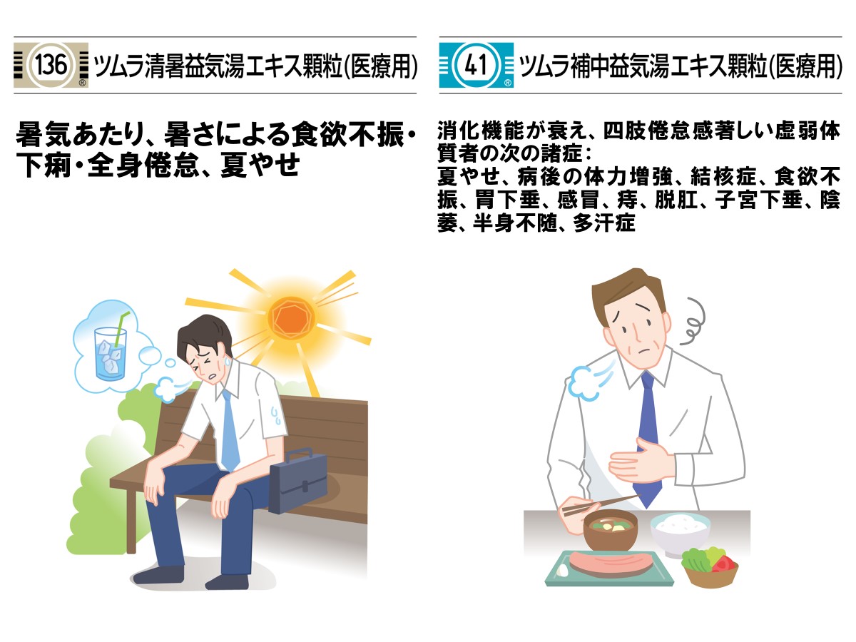 清書 益 気 湯