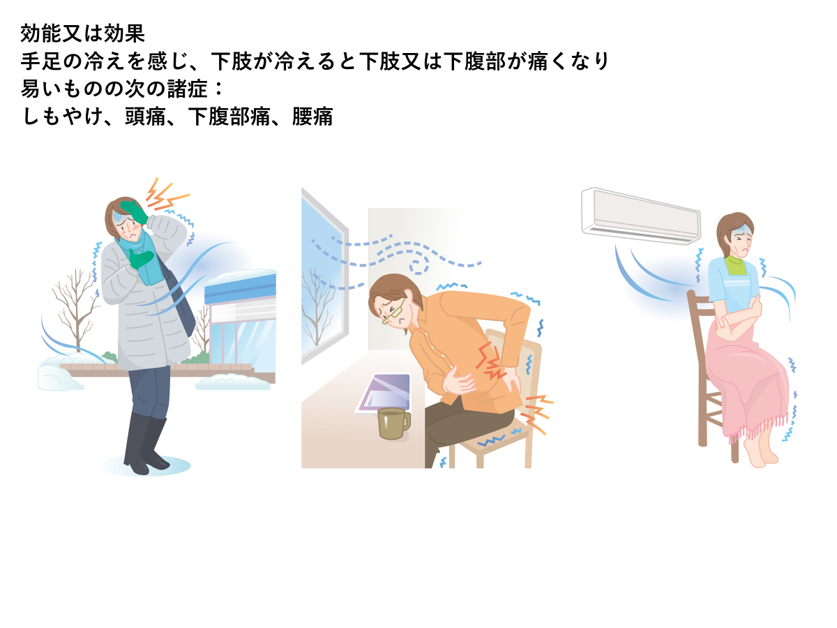 当帰四逆加呉茱萸生姜湯の処方解説 | ツムラ医療関係者向けサイト