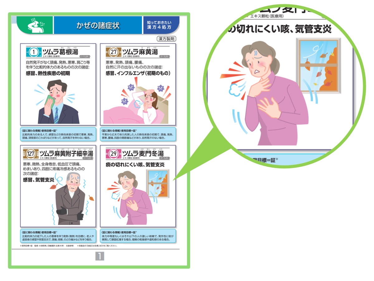 漢方使い分けビジュアルガイド」のご紹介 | ツムラ医療関係者向け
